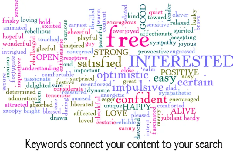 Keywords connect your content to your search